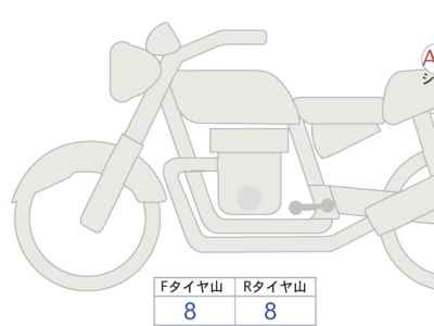 Yamaha MT-07 2014