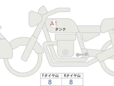 BMW R1300RT ASA 2025