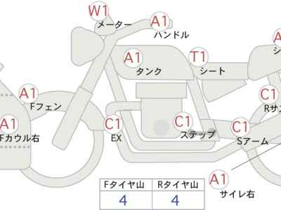 Yamaha YZF-R25 2019