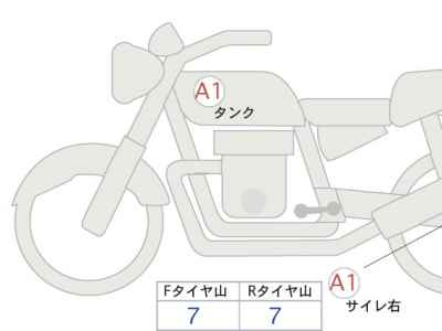 Honda GB350S 2024