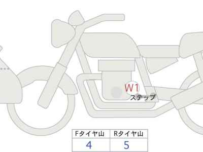 Suzuki V-Strom 1050 2021