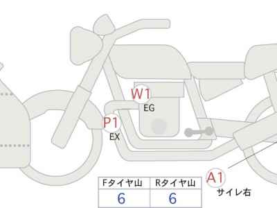 Yamaha FJR1300 S 2023