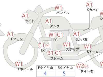 Ducati Streetfighter 2010