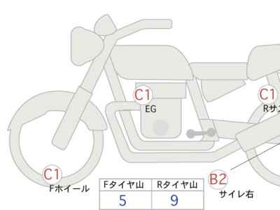 Honda CB1100 2010