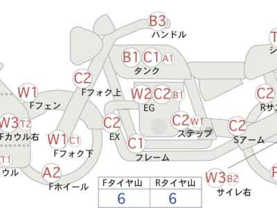 Honda CBR400R 2014