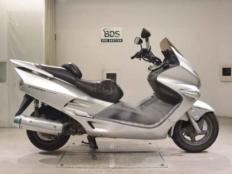 Honda Forza