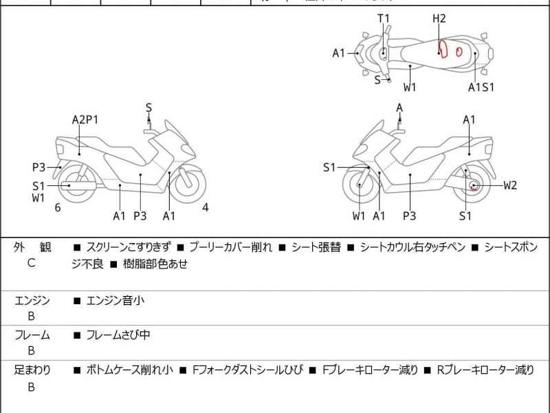 Honda Forza X