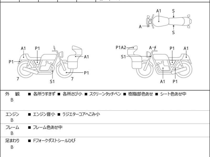 Yamaha MT-25 2019
