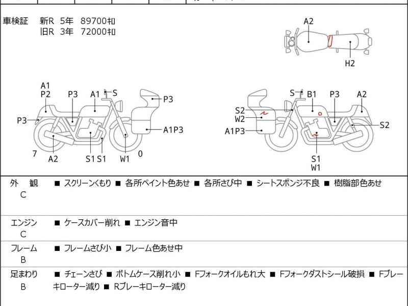 Honda CB400X 2014