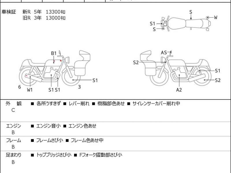 Harley-Davidson XL883R 2010