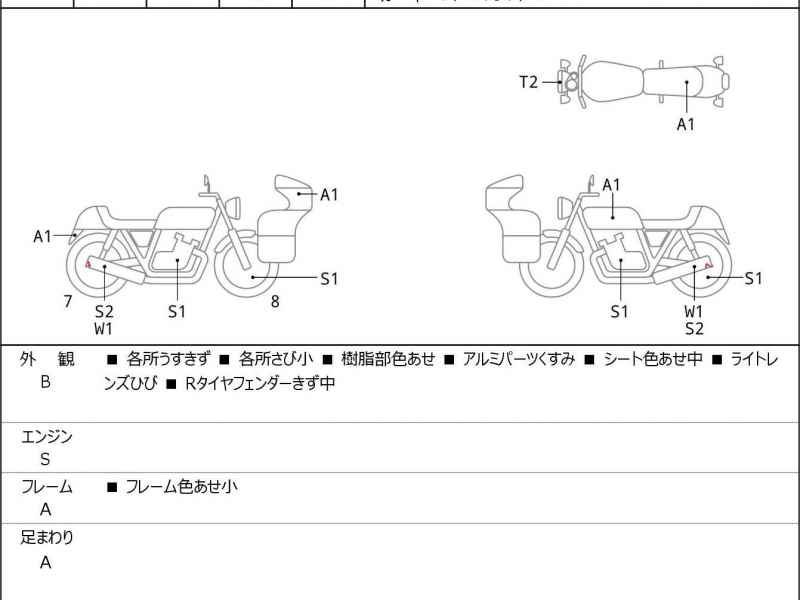 Harley-Davidson FLHTCUTG1750 Trike 2017