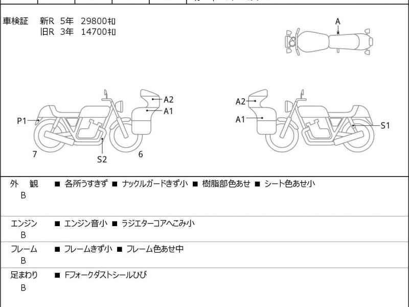 Yamaha Tracer 900 2015