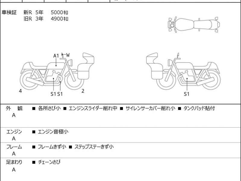 Honda CB1000R 2018