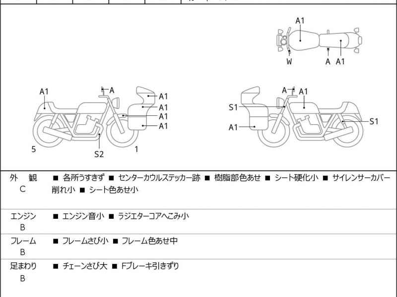 Honda CBR250RR