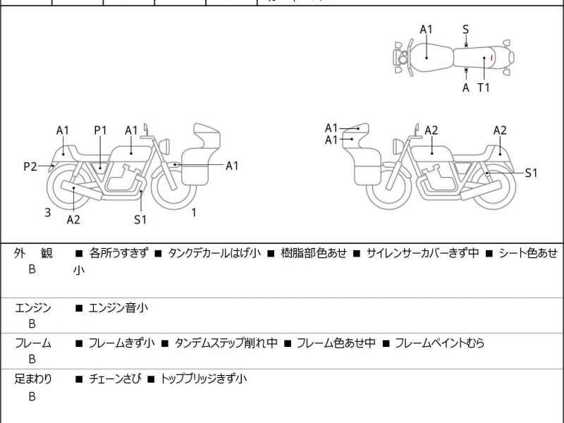 Honda CBR250RR