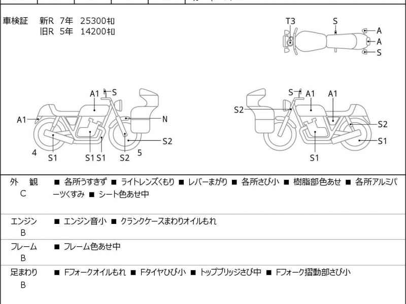 Harley-Davidson XL883 2006