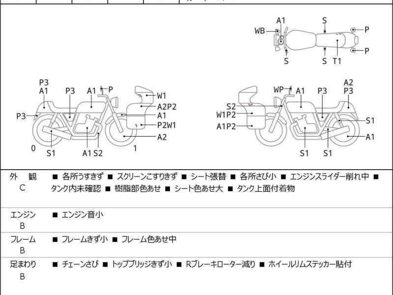 Yamaha YZF-R25 2015