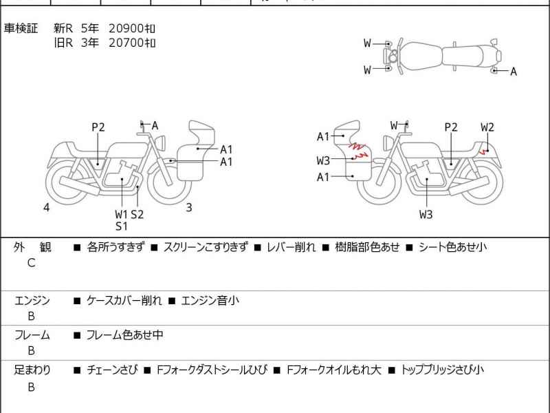 Honda CBR600RR 2005