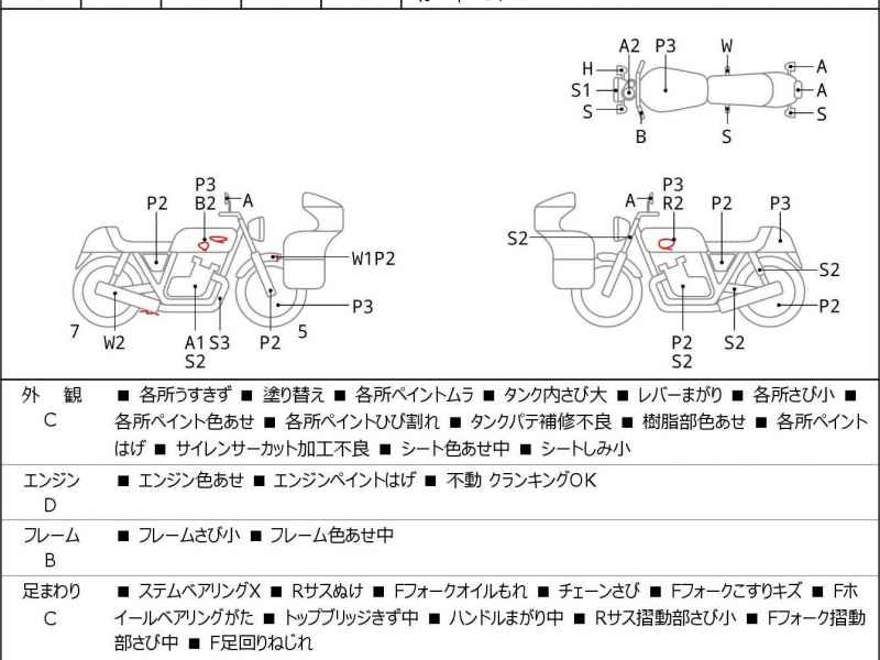 Suzuki GSX250E