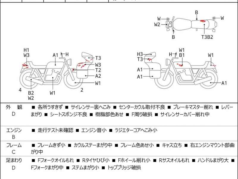 Kawasaki Ninja ZX-4R SE 2025