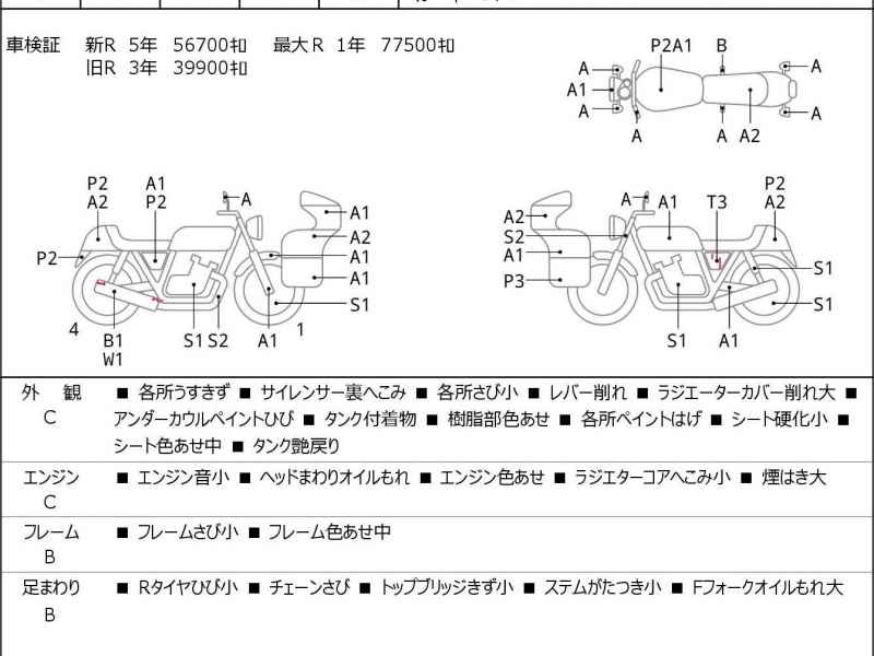 Yamaha MT-03 2016