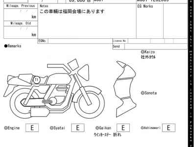Honda CB250F