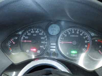 Honda Forza Z 2006