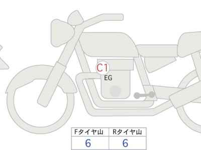 Harley-Davidson FXLRST1920 2023