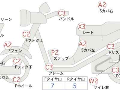 Honda Silver Wing 400 2012
