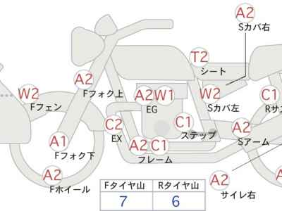 Honda CRF250R 2024