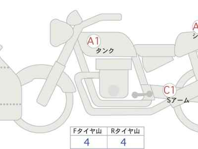 BMW S1000RR M Package 2021