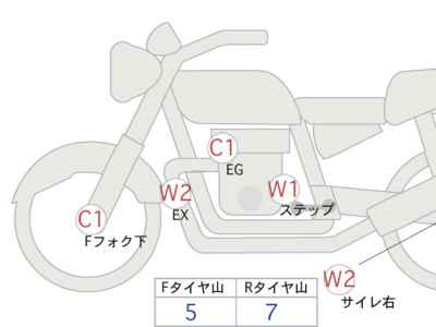 Honda GB350 2023