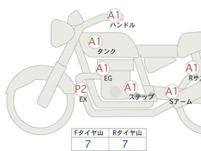 Harley-Davidson X350 2024
