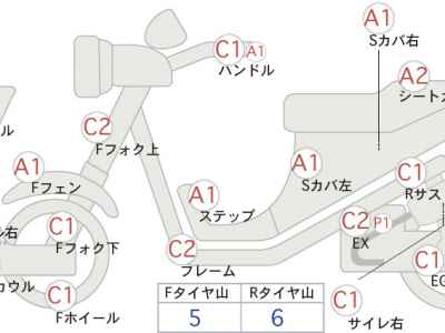 Suzuki Skywave 400 2008