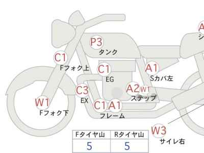 Honda VTR250 2015