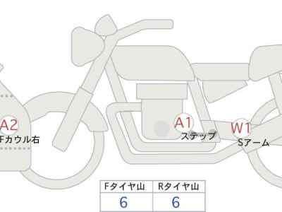 BMW M1000RR 2023