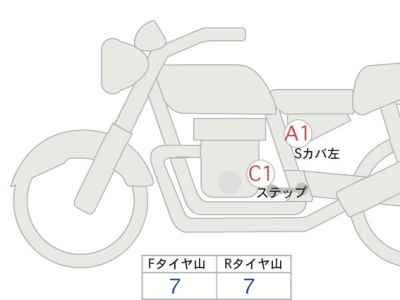 Honda GB350 2024
