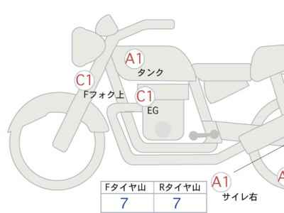 Kawasaki ZRX400 2006