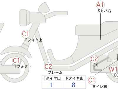 Suzuki Skywave 400
