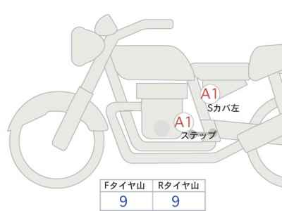 Yamaha MT-07 2025
