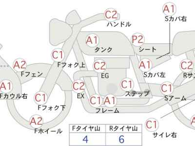 Honda AX-1