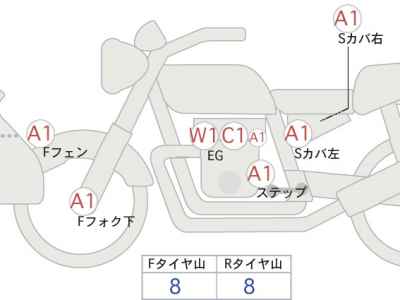 Harley-Davidson Heritage FLHCS1870 2019