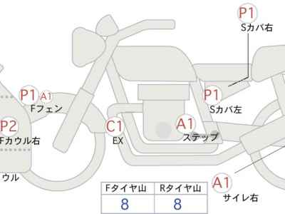 Suzuki Hayabusa 2008