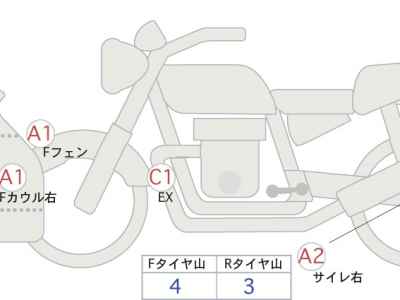 Yamaha YZF-R25 2019