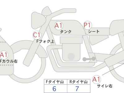 Yamaha YZF-R25 2017