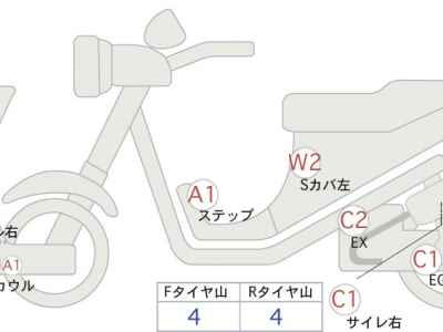 Yamaha TMAX 530 2013