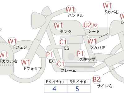 Honda CBR250R 2011
