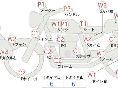 Honda CRM250R