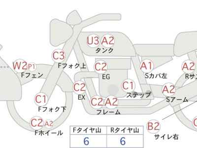 Honda CRM250R
