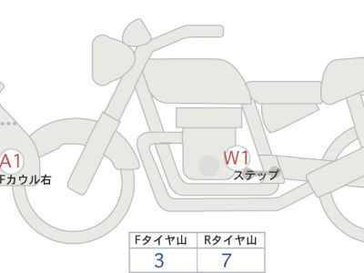 Yamaha Tracer 9 GT 2019
